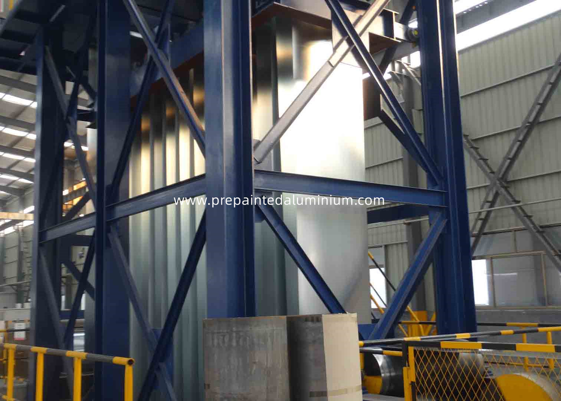 ASTM 792A Galvalume Aluzinc Coated Steel For Construction Building