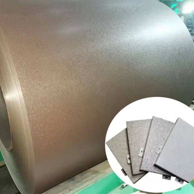 Σύνθετο 3105 H24 0,75mm πάχος διάφορα Χρώμα Προχρωματισμένο αλουμίνιο περιτύλιγμα χρώμα Επιχρισμός φύλλο αλουμινίου για τοίχο